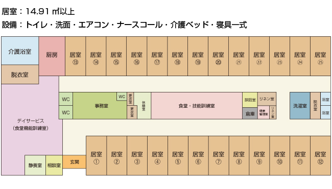 館内平面図