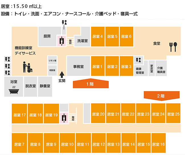 館内平面図