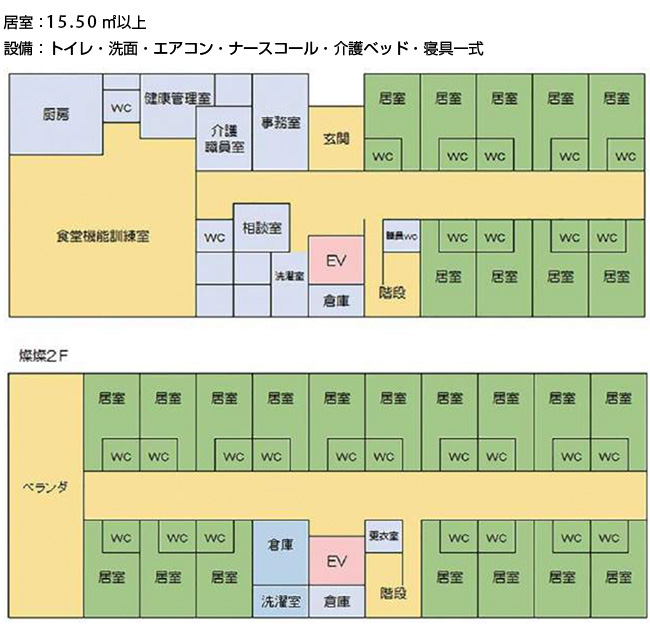 館内平面図