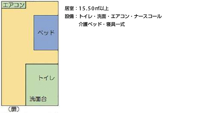 館内平面図